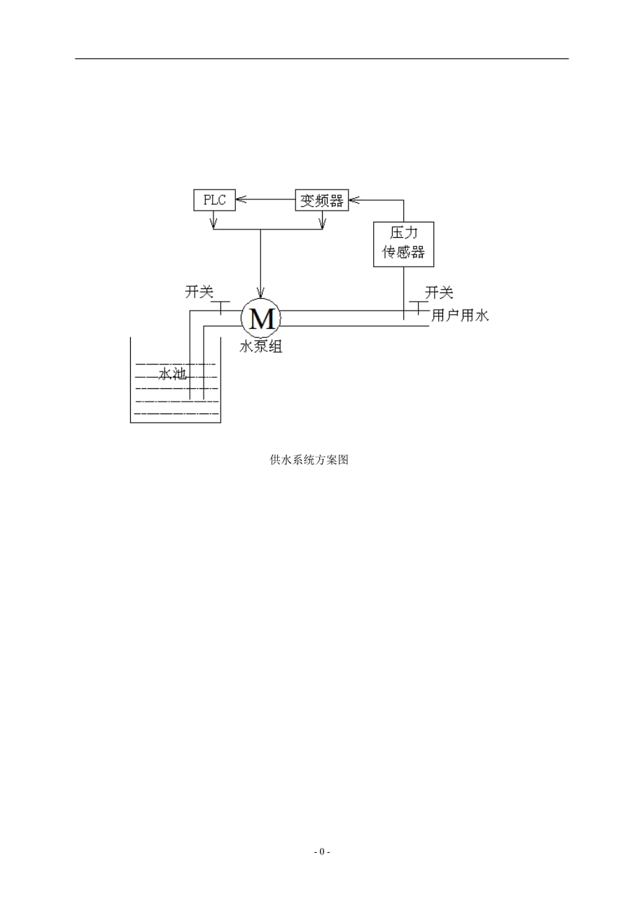 变频恒压供水系统.doc_第1页