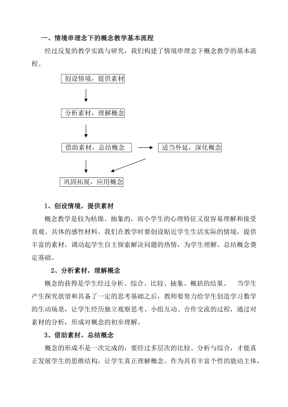 数学12种课型基本流程.doc_第1页