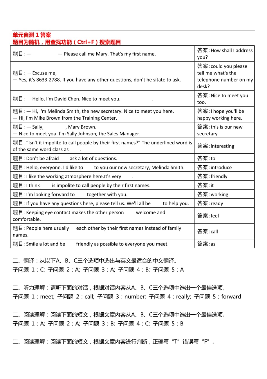 2018電大網(wǎng)上形考管理英語1答案.docx_第1頁