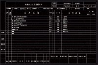 撥叉[831006]鏜φ55孔夾具設(shè)計【全套含CAD圖紙和說明書】