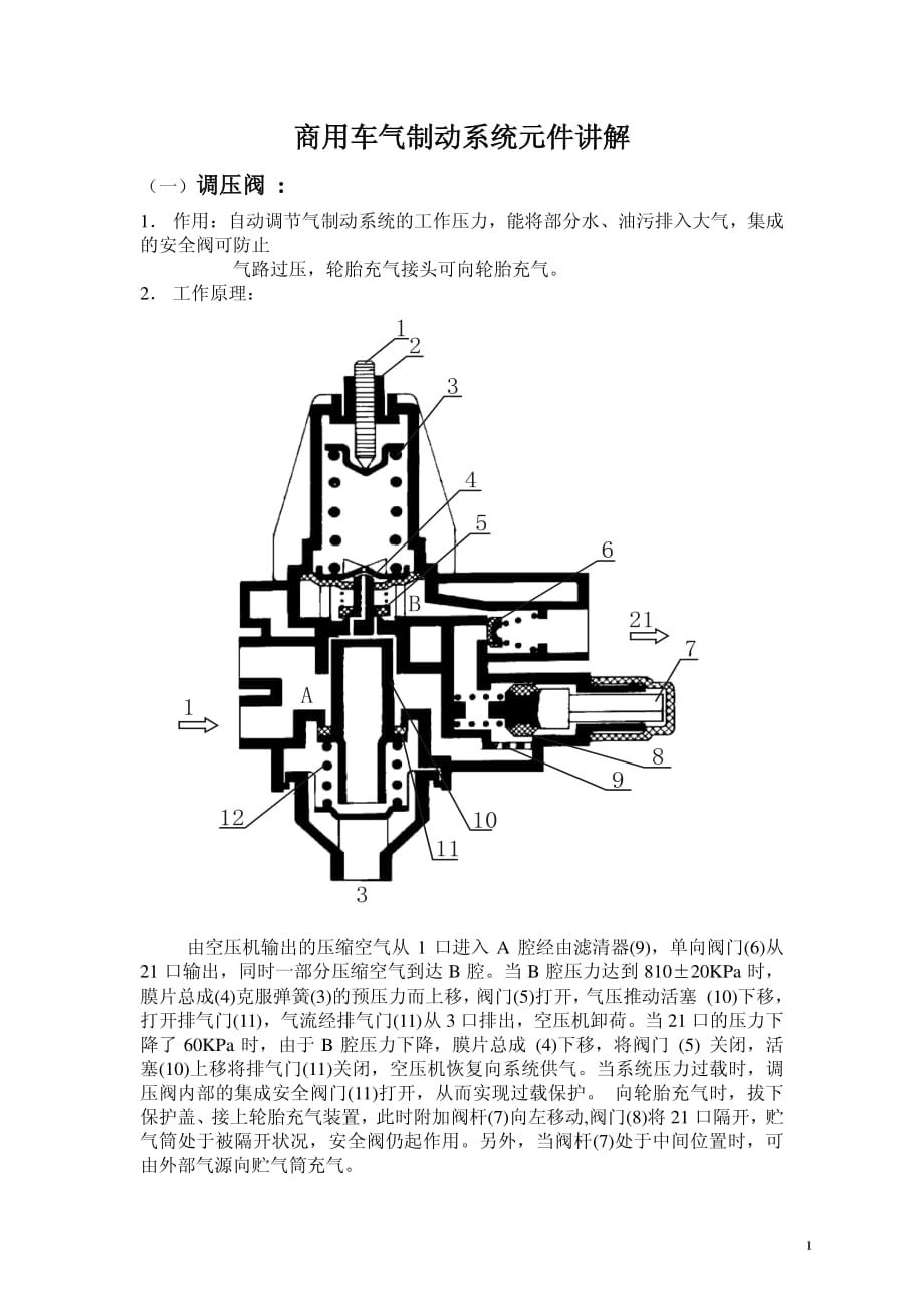 重型商用車氣制動系統(tǒng)元件講解.pdf_第1頁