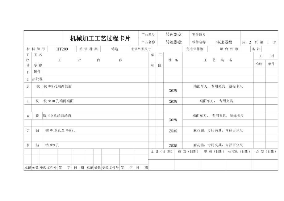 轉(zhuǎn)速器盤設(shè)計工藝規(guī)程.doc_第1頁