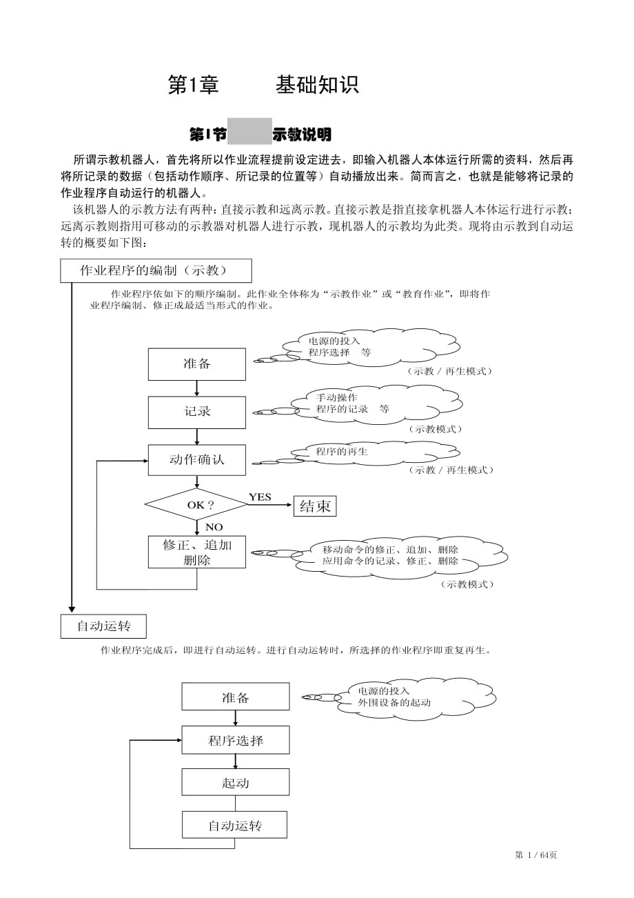 OTC焊接机器人基本操作培训.pdf_第1页