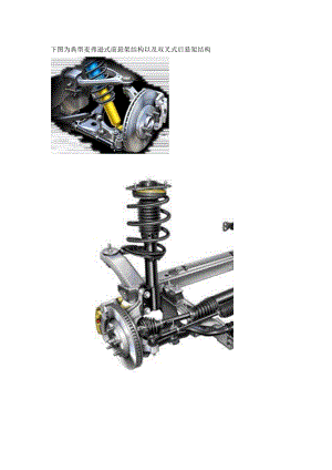 典型麥弗遜式前懸架結(jié)構(gòu)以及雙叉式后懸架結(jié)構(gòu).docx
