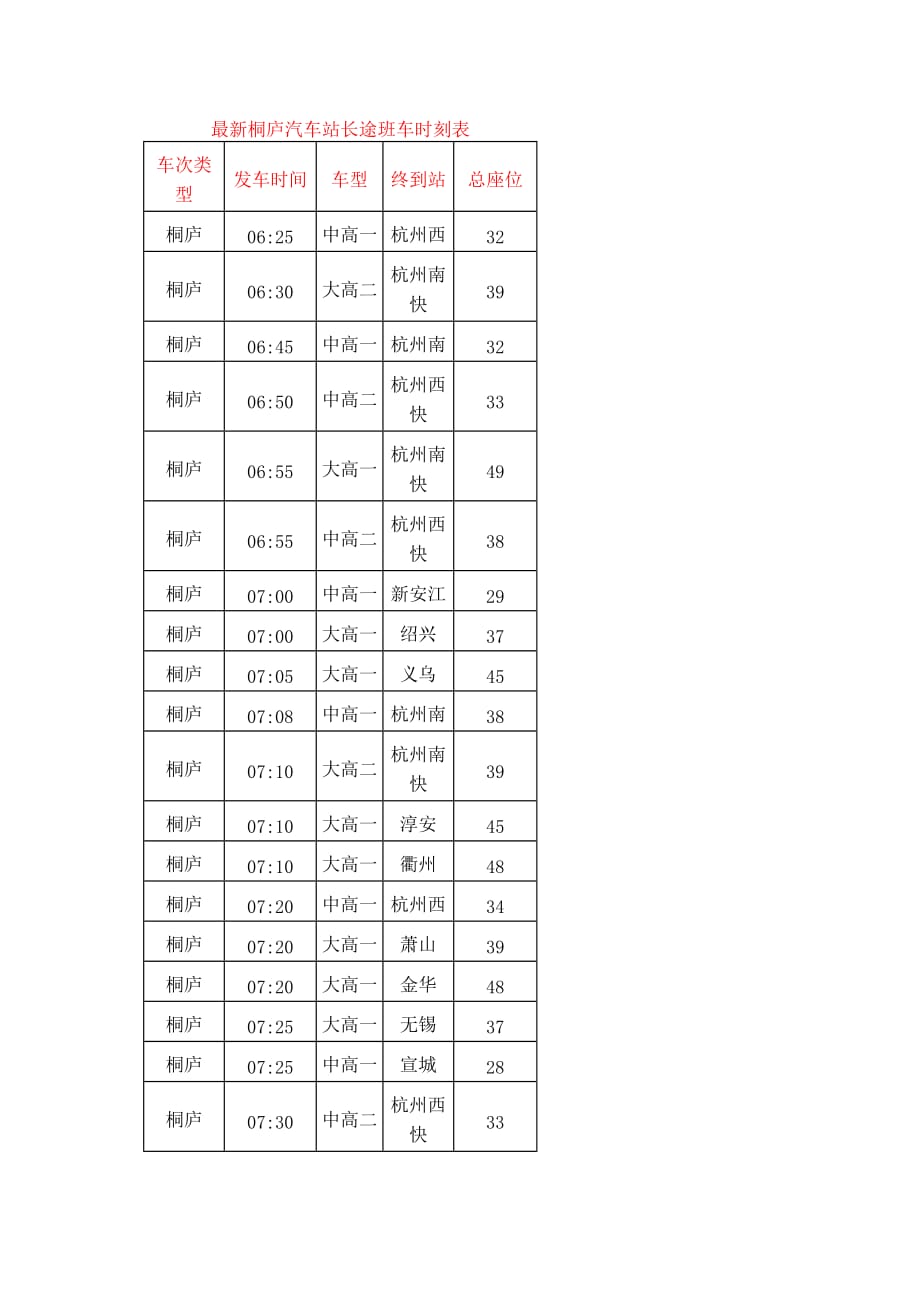 桐庐汽车站长途班车时刻.doc_第1页