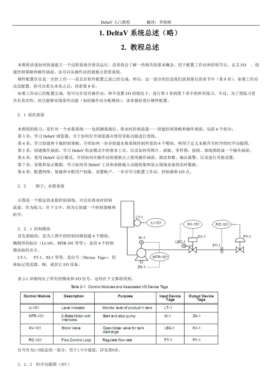 中文DeltaV入门教程.doc_第1页