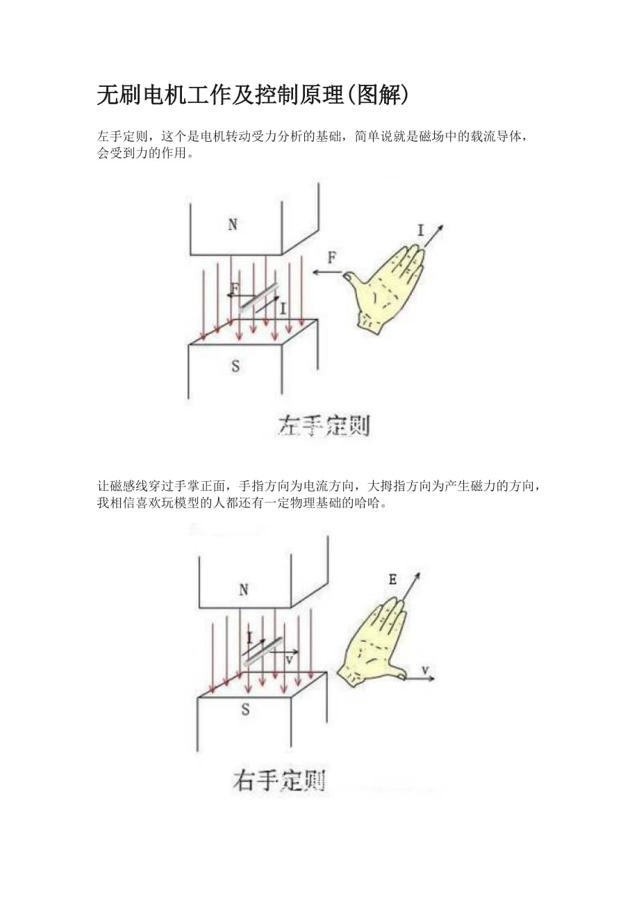 无刷电机工作及控制原理图解.docx_第1页