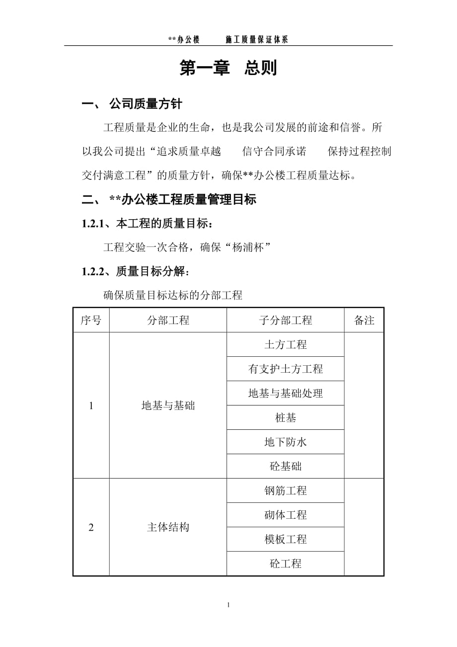 沧达办公楼工程质量保证体系.doc_第1页