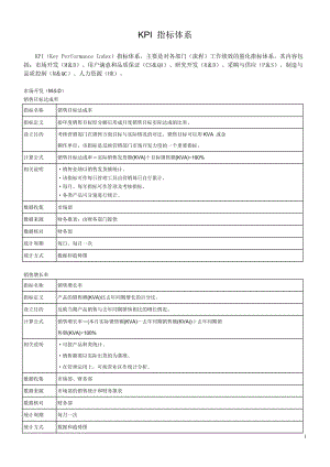 績(jī)效考核指標(biāo)庫 .doc