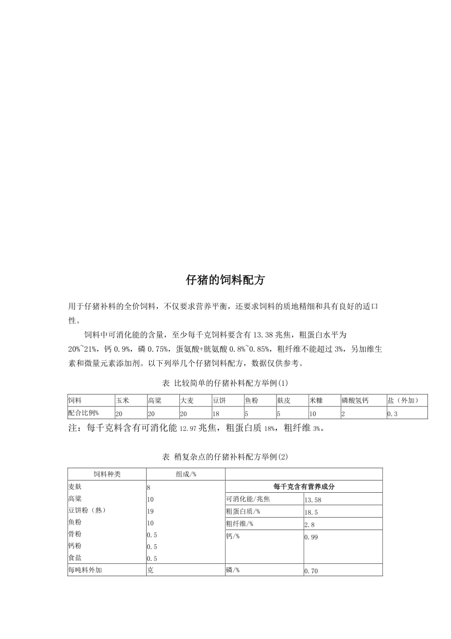 仔猪的饲料配方.doc_第1页