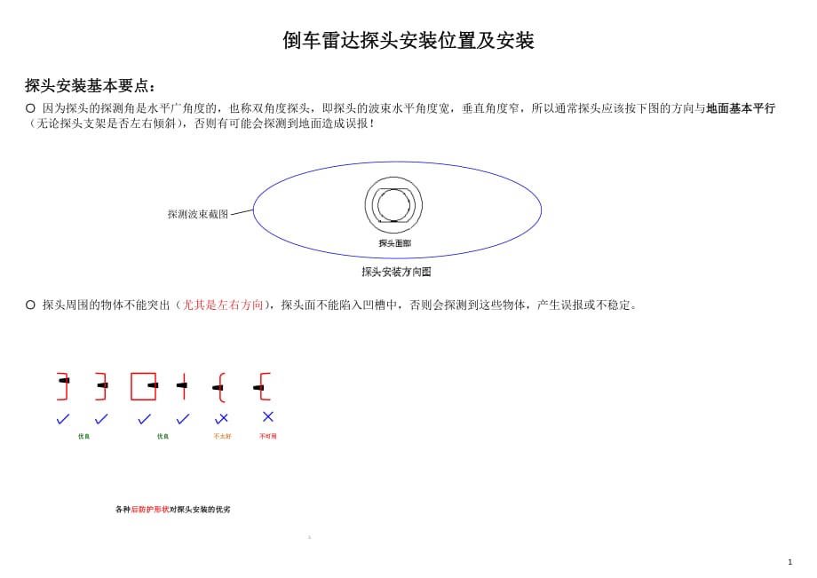 倒车雷达探头位置及安装.doc_第1页