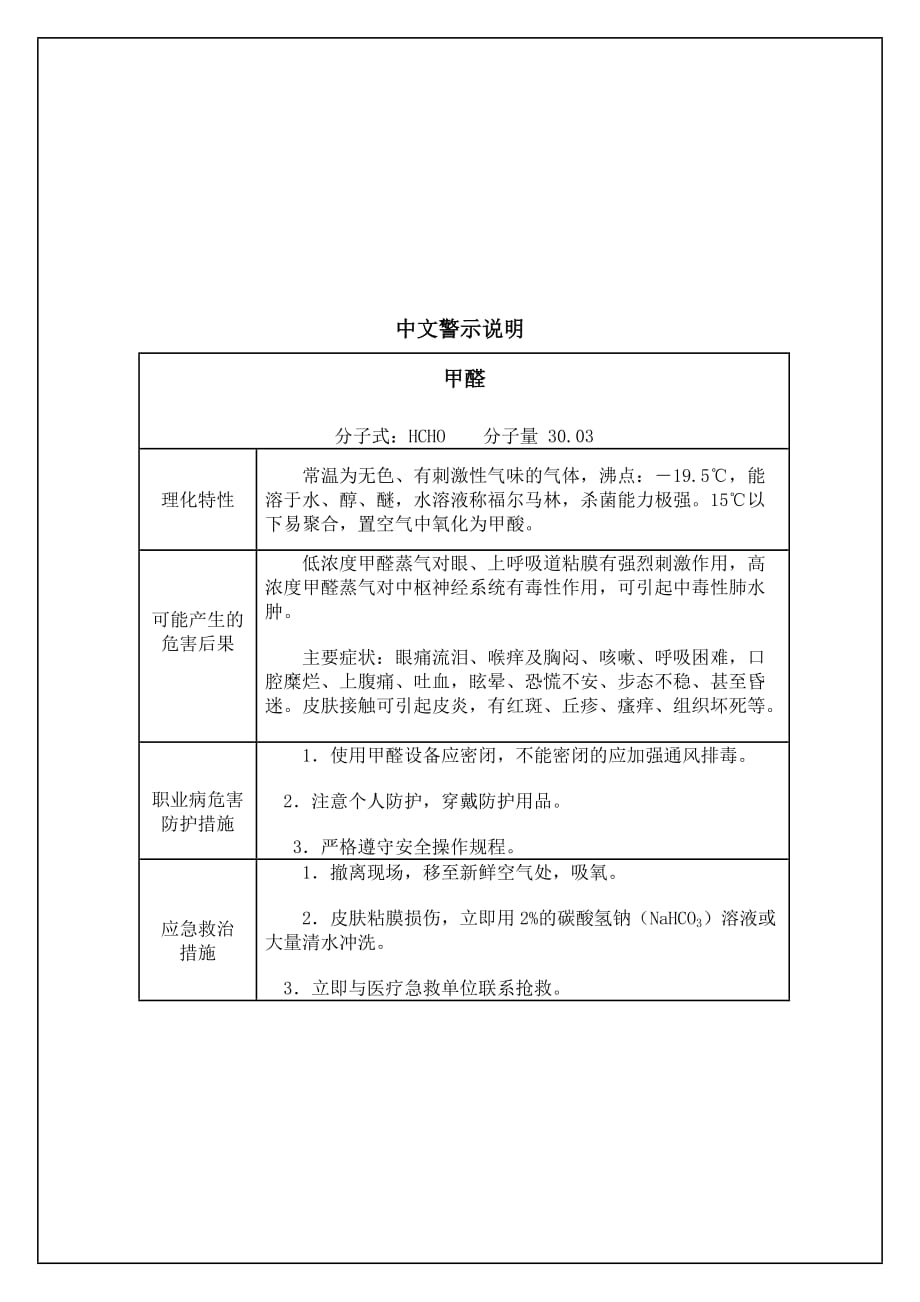 职业病危害因素中文警示说明汇总.doc_第1页