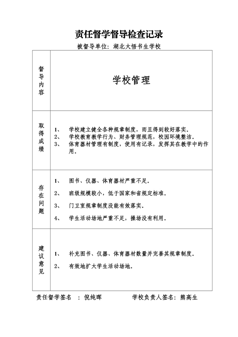 责任督学督导检查记录.doc_第1页