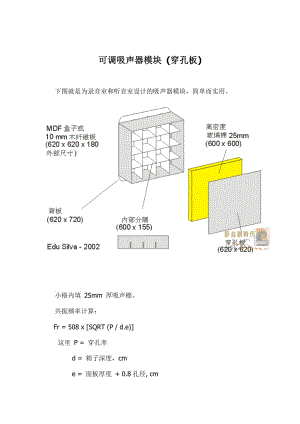 可調(diào)吸聲器模塊.doc