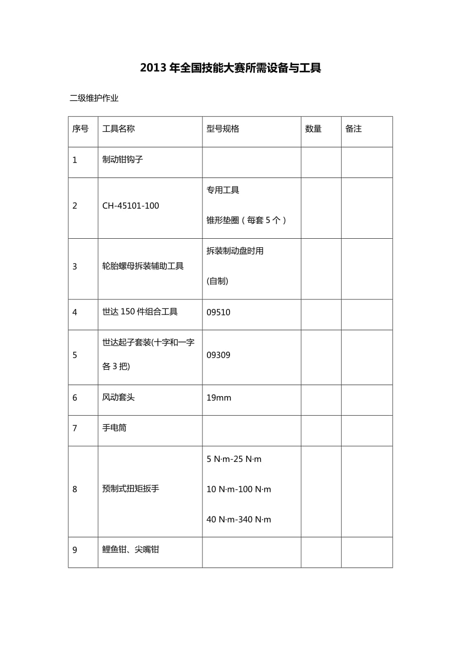 全国中职汽车技能大赛设备清单.docx_第1页