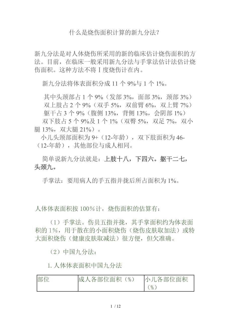 烧伤面积计算分法.doc_第1页