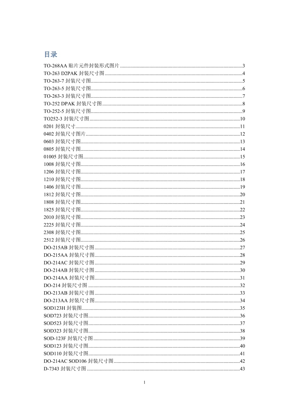 常用贴片元件封装尺寸图.doc_第1页