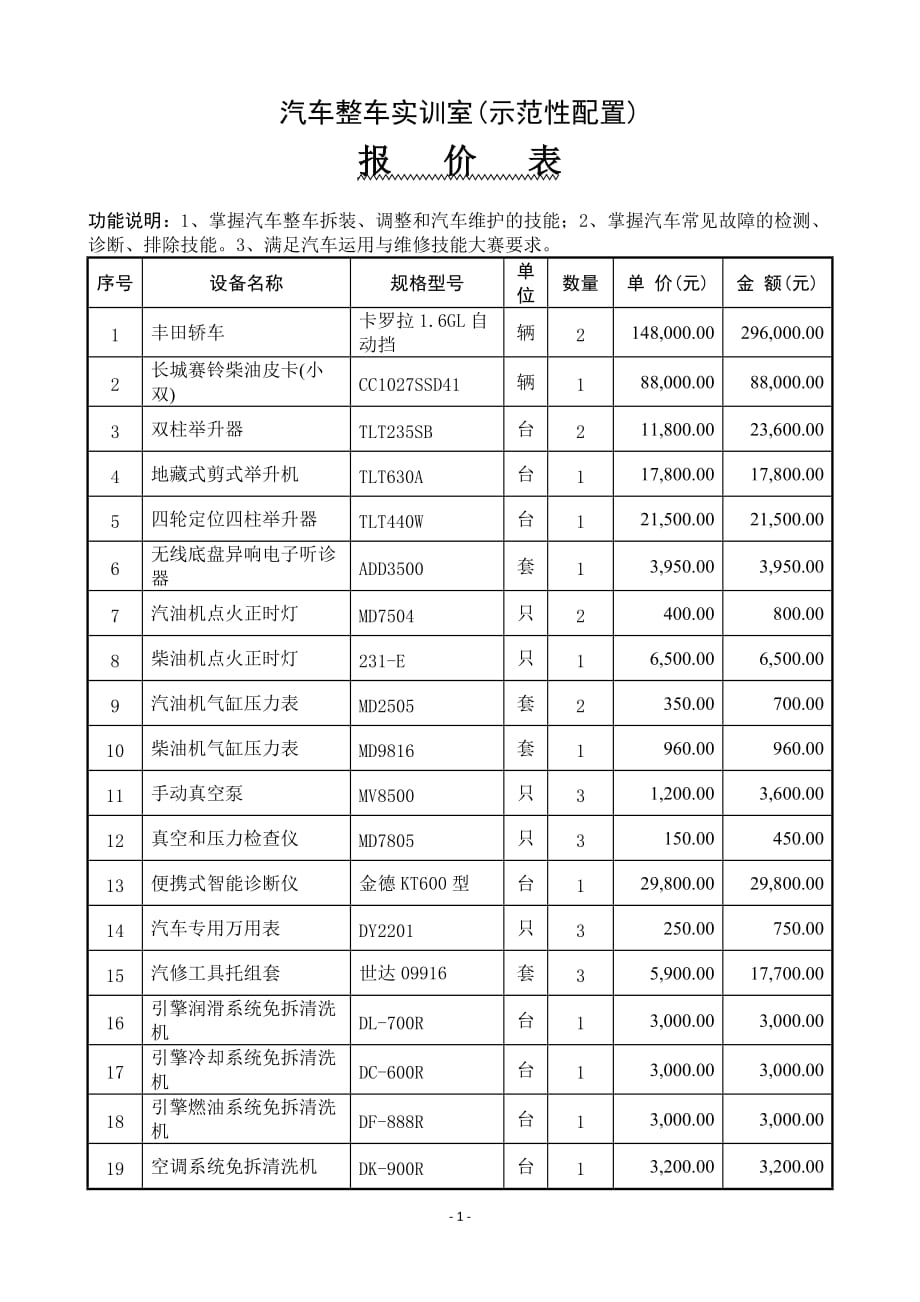 汽车整车实训室建设方案.doc_第1页