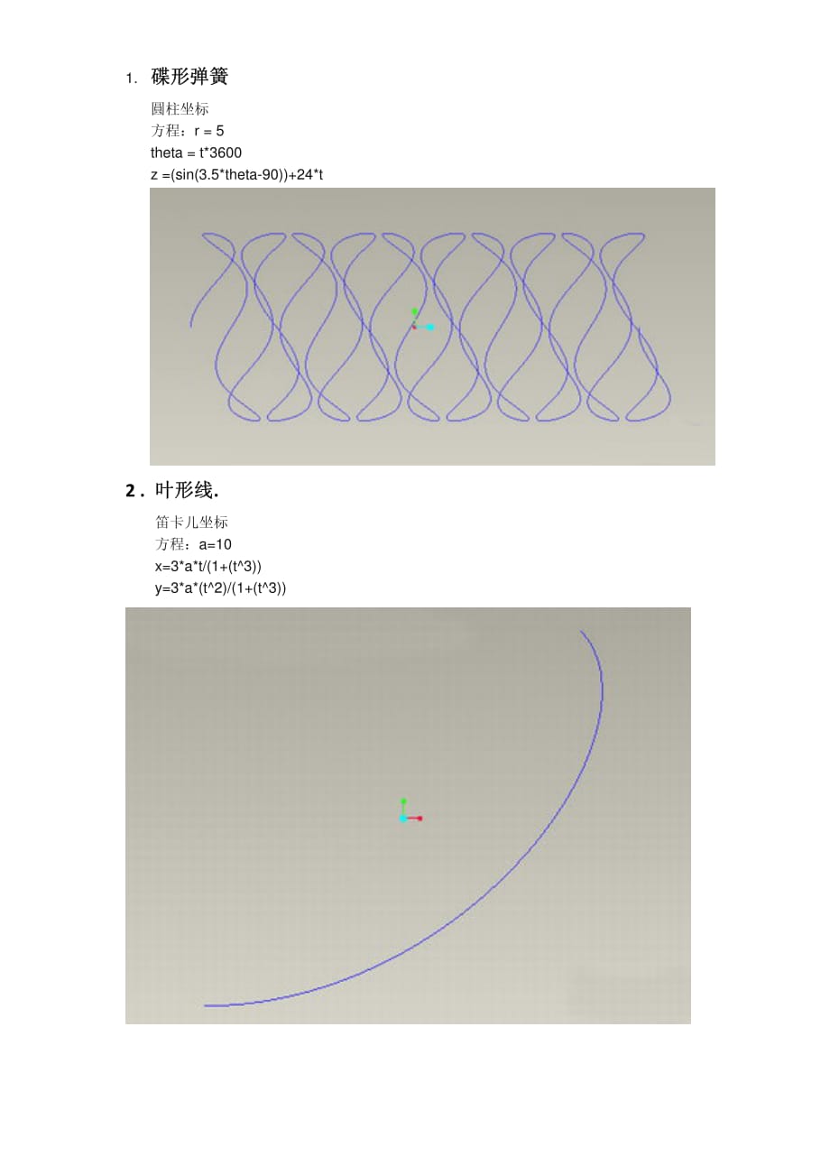 常用曲线函数图例.pdf_第1页