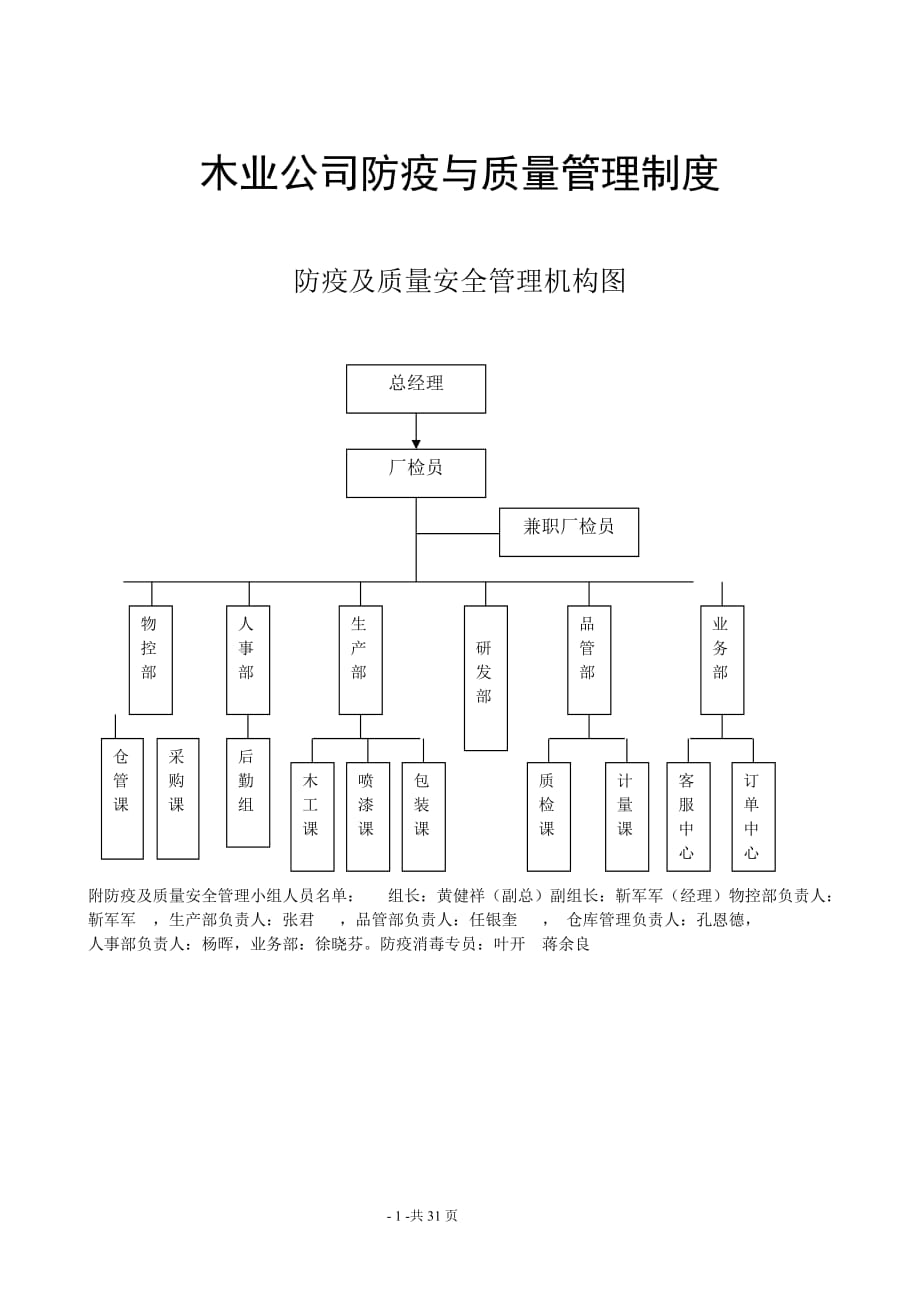 木业公司防疫与质量管理制度.doc_第1页