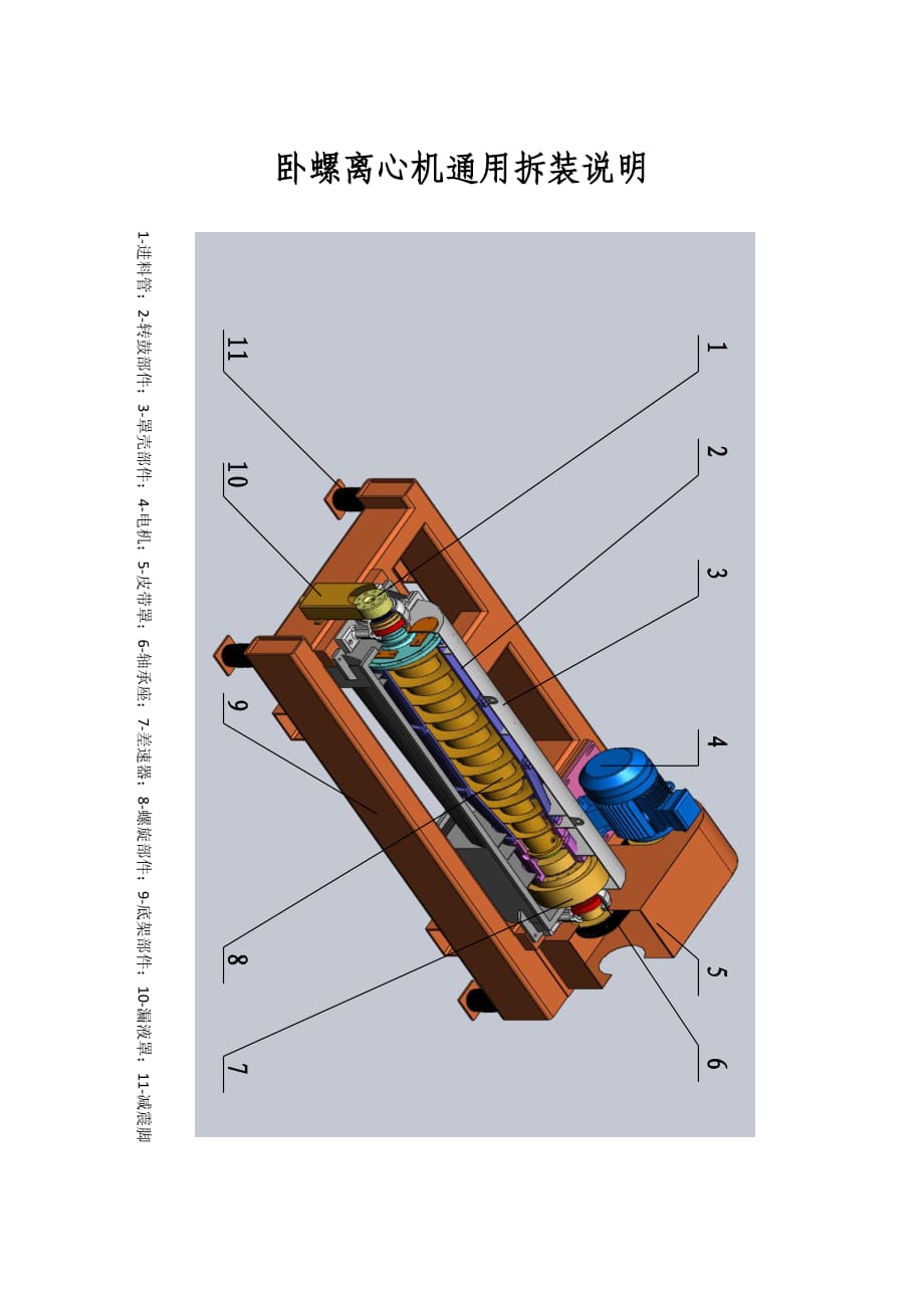 臥螺離心機(jī)通用拆裝說明.docx_第1頁