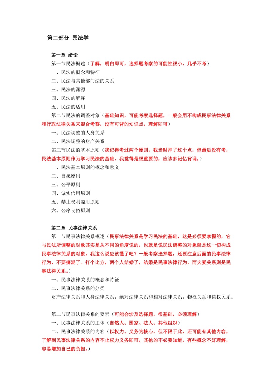 法律碩士非法學(xué)民法學(xué)重點(diǎn)參考.docx_第1頁