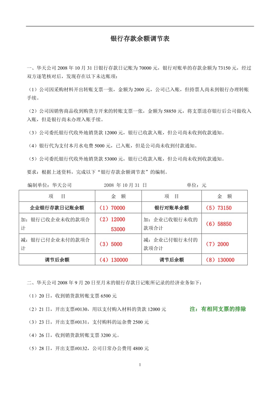 银行余额调节表习题.docx_第1页