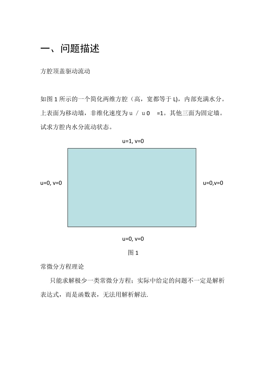 方腔顶盖驱动流动.docx_第1页