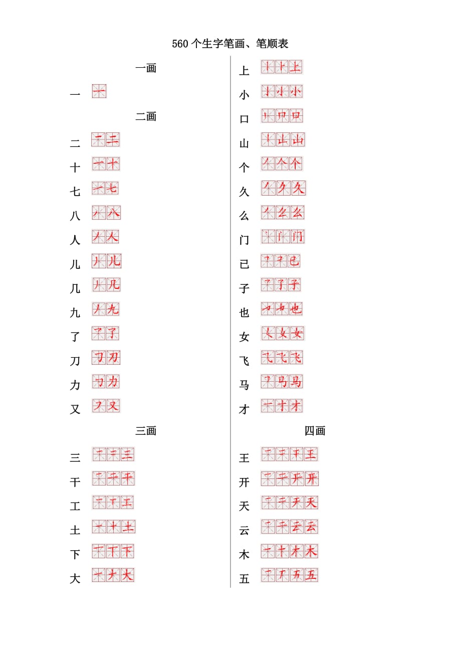 常用生字笔画笔顺.doc_第1页