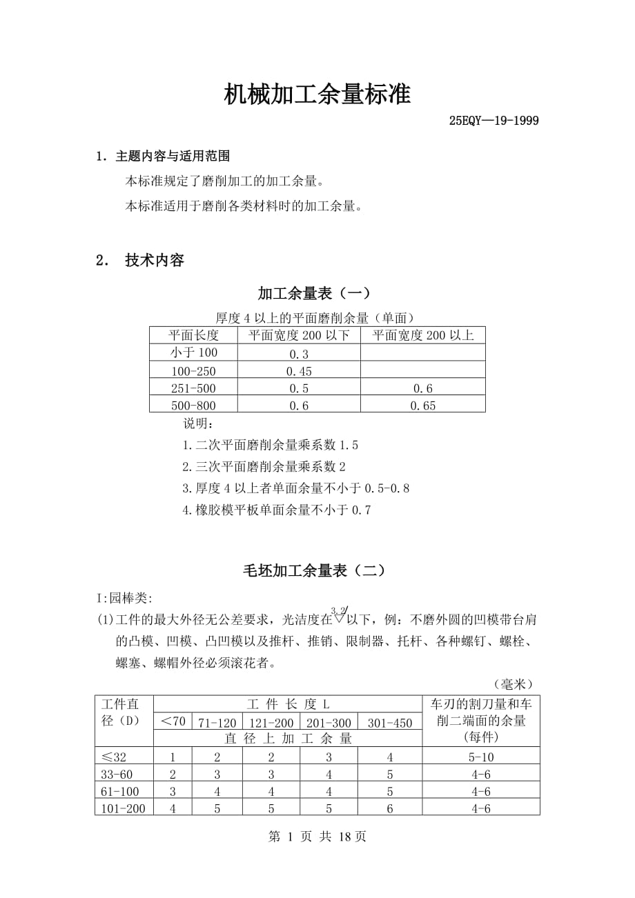 机械加工余量标准.doc_第1页