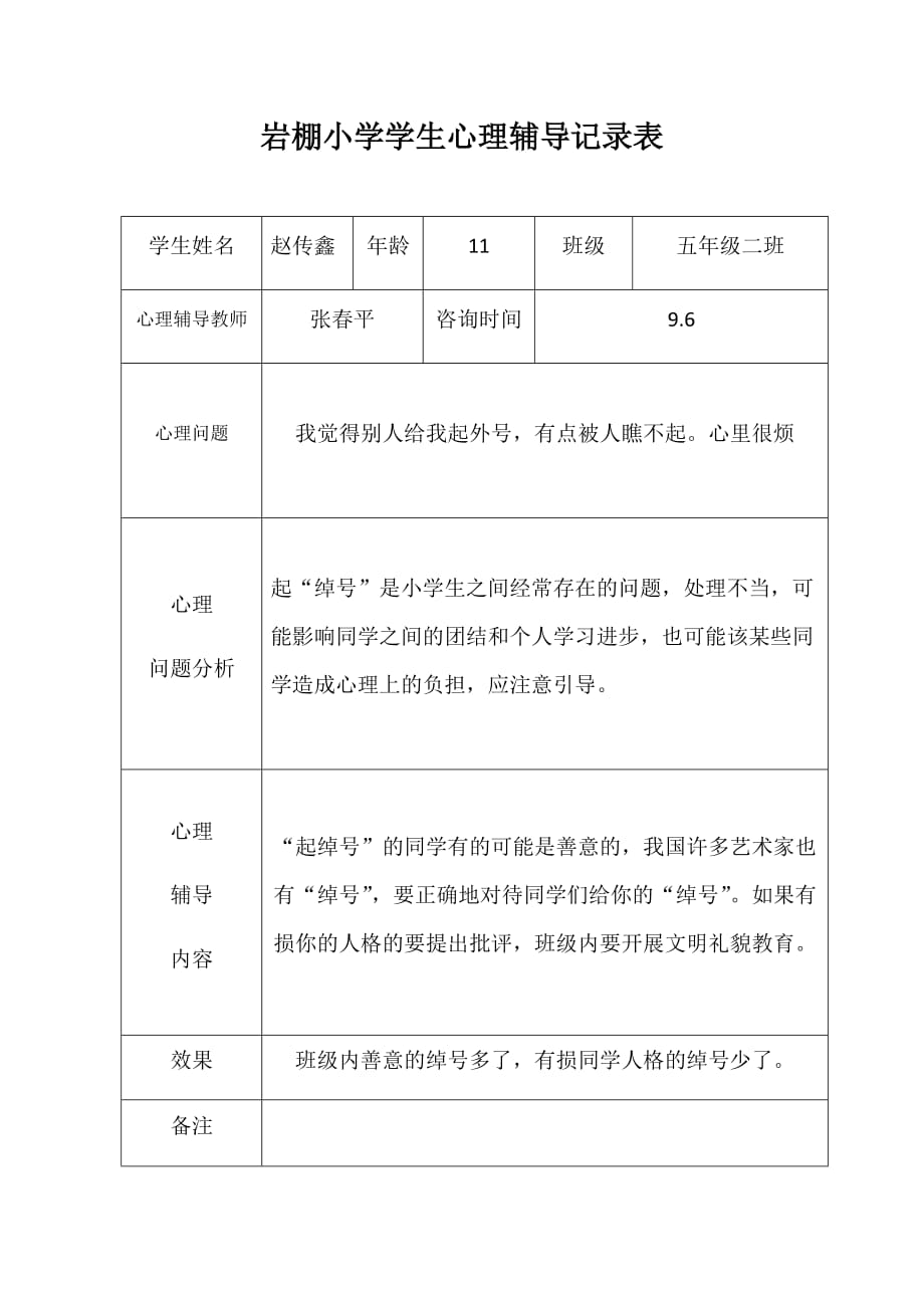 学生心理辅导记录表.docx_第1页