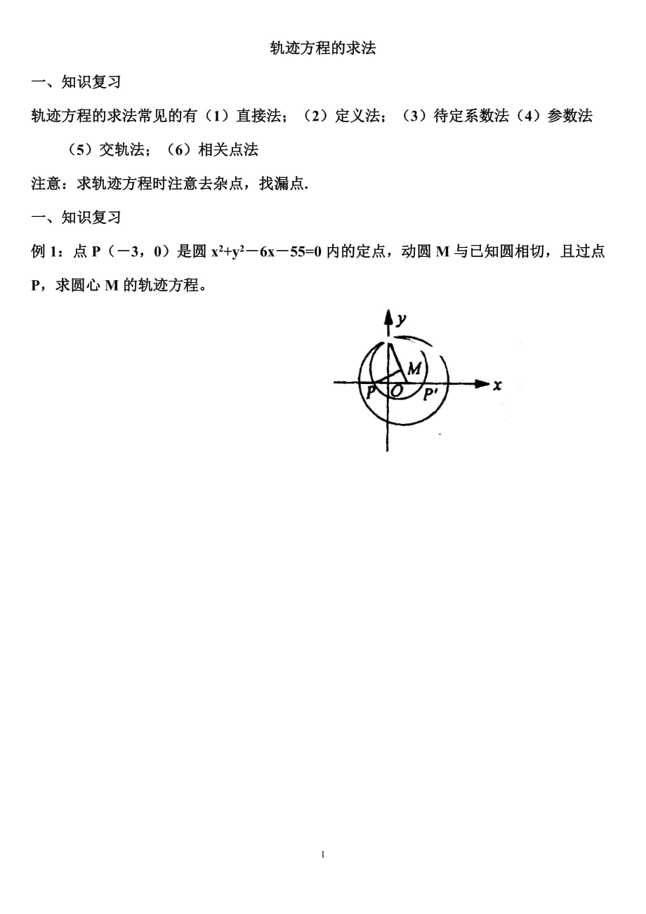 轨迹方程的求法及典型例题含答案.doc_第1页