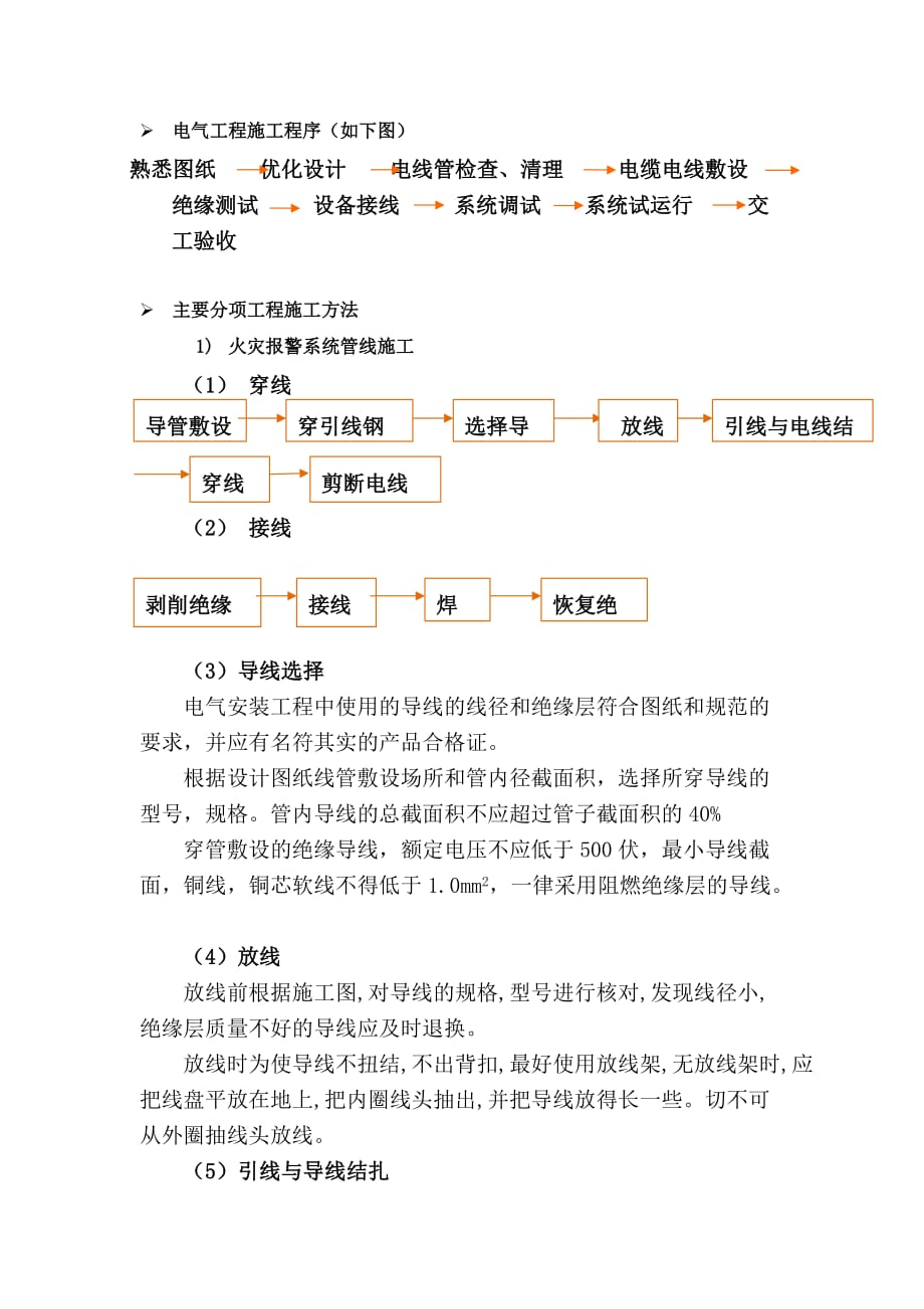 施工工艺流程.docx_第1页