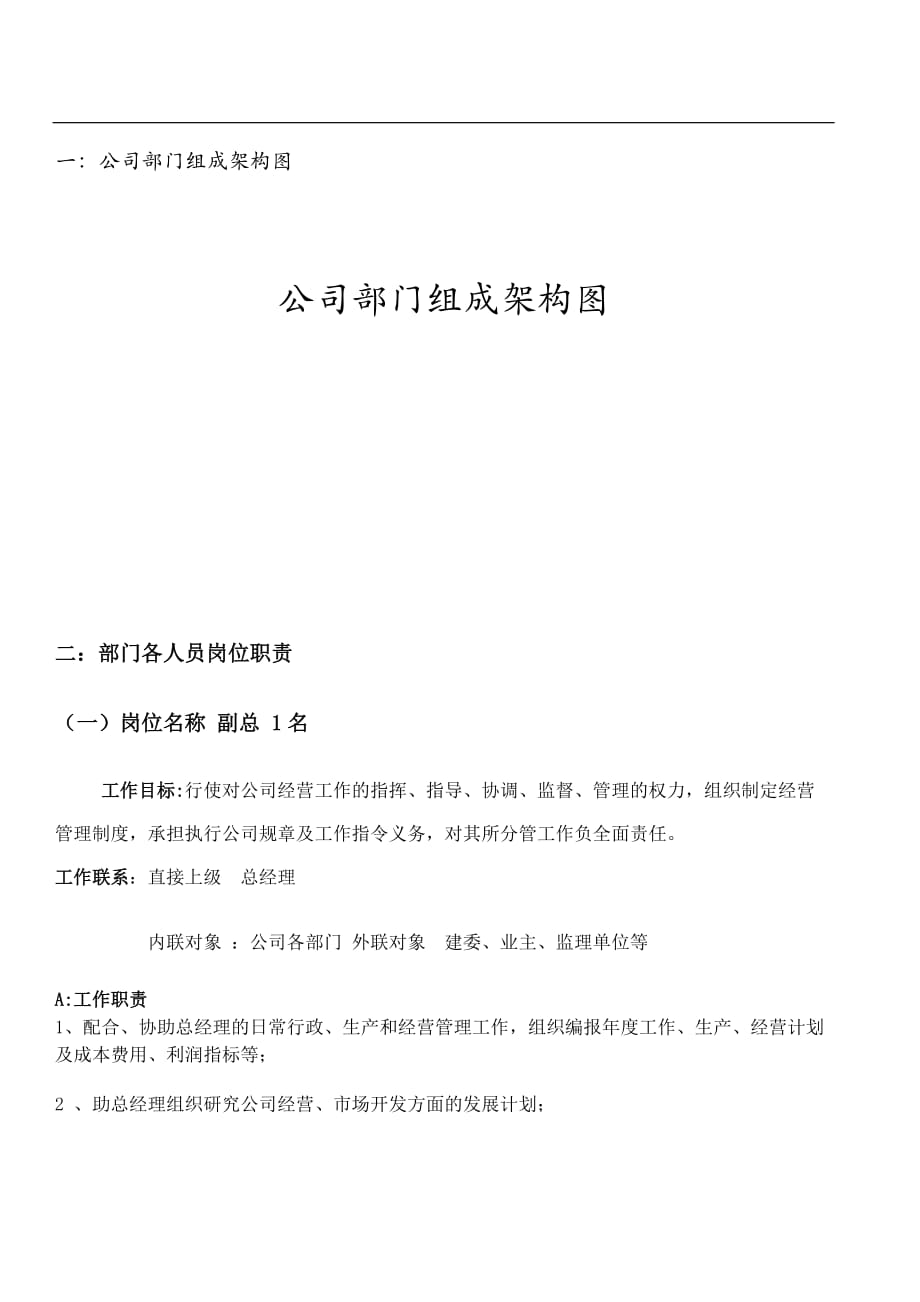 公司岗位构成图赵.docx_第1页