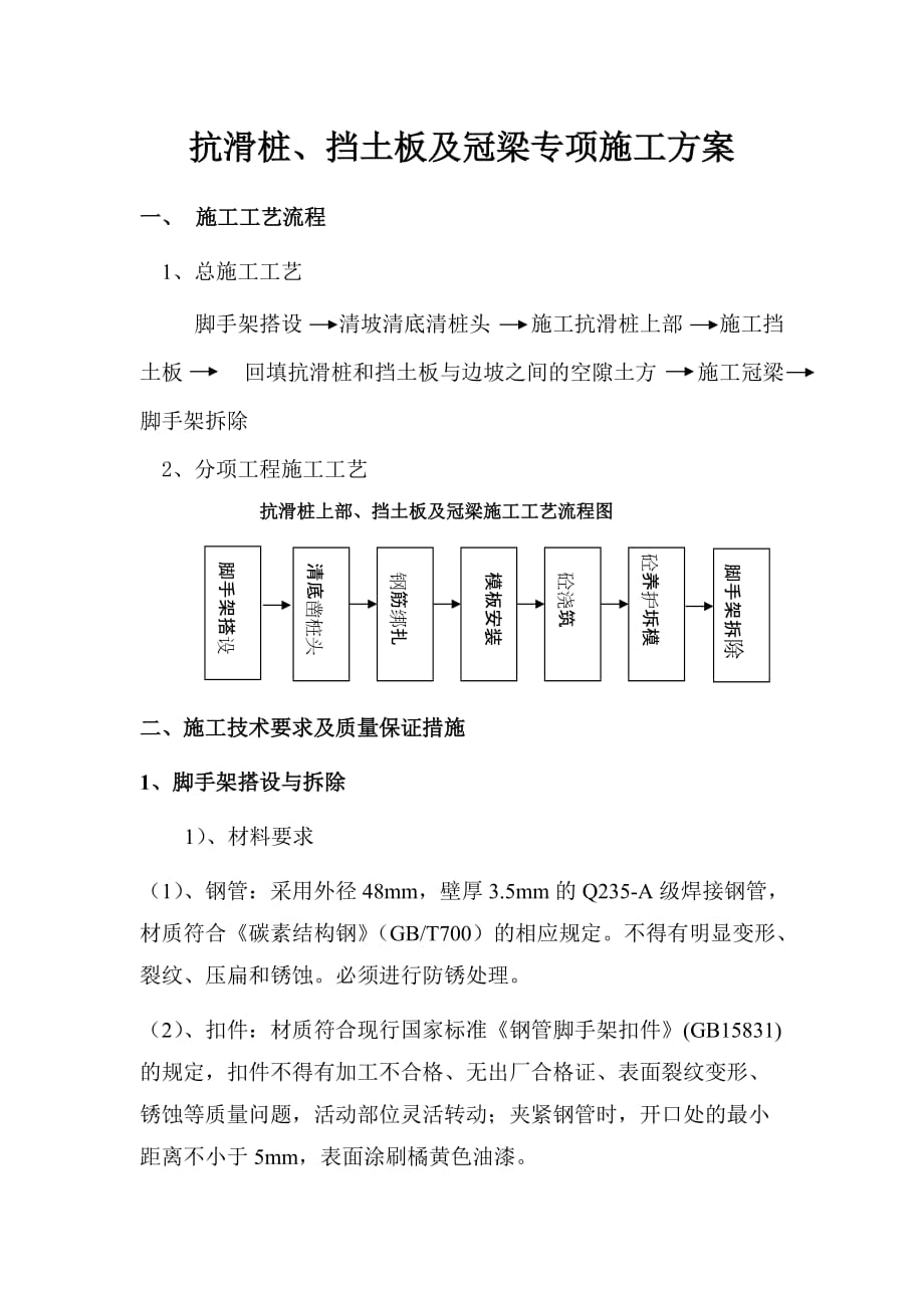 抗滑桩上部、挡土墙及冠梁专项施工方案.doc_第1页