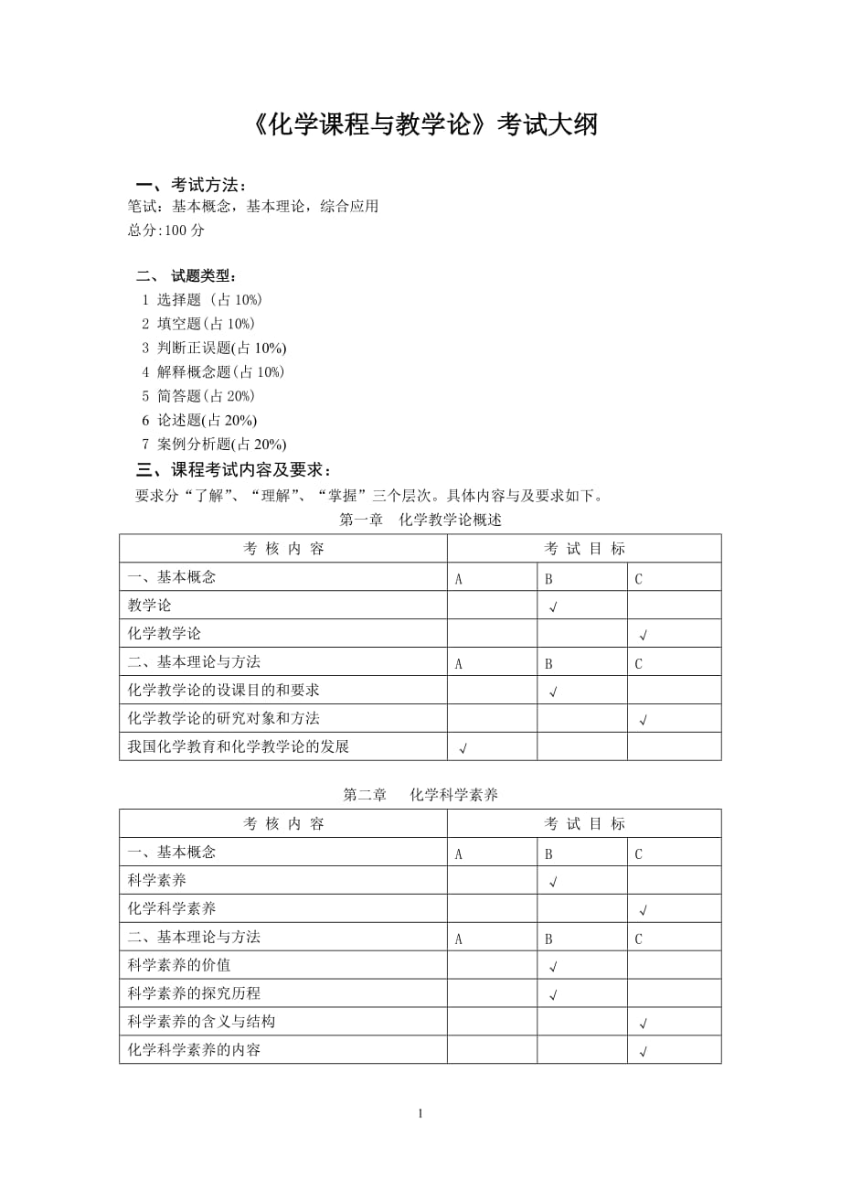 化学课程与教学论.doc_第1页