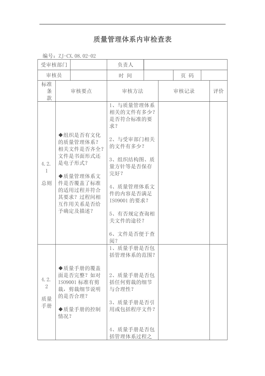 ISO质量管理体系内审检查表.doc_第1页