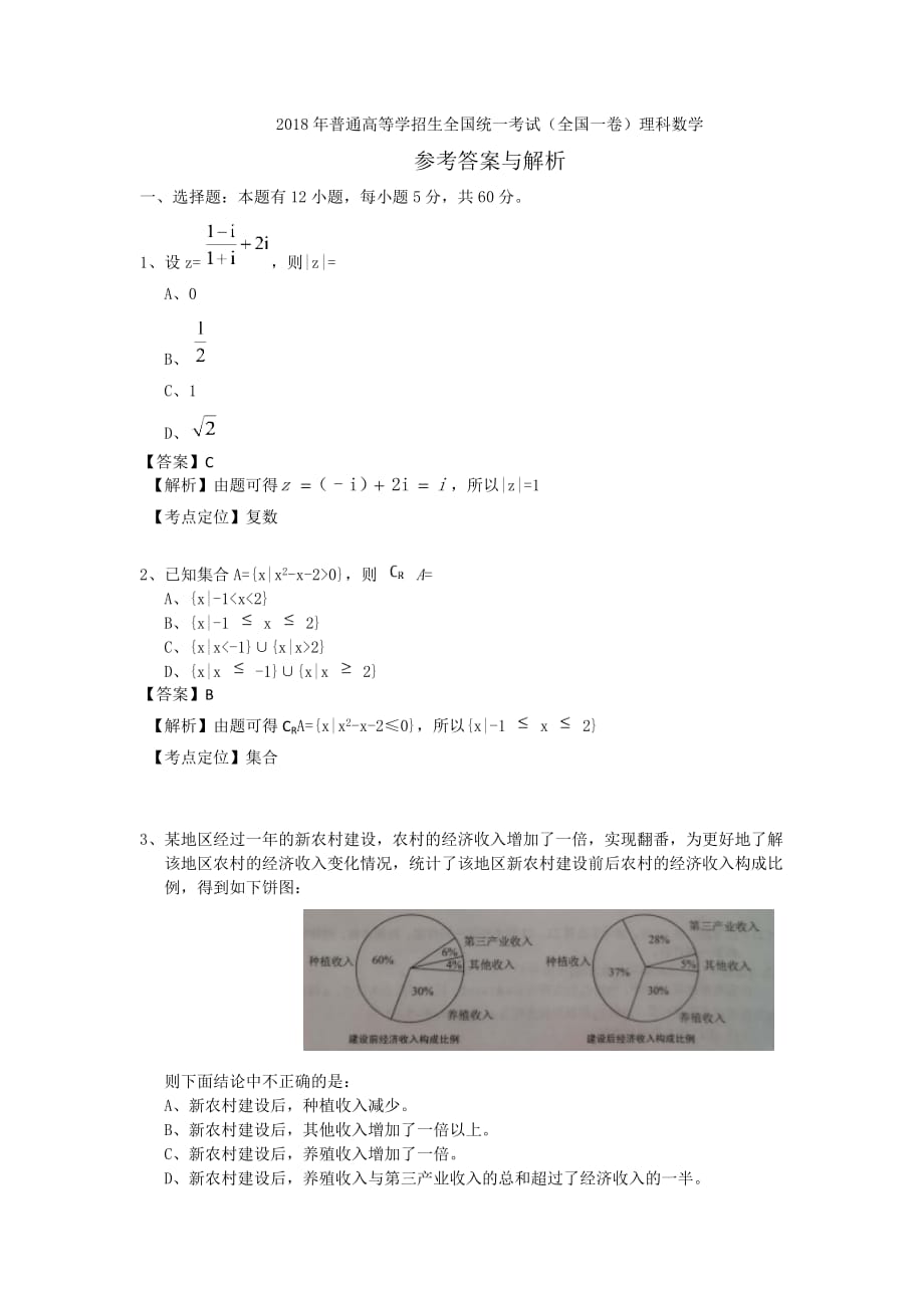 2018年高考全國一卷理科數(shù)學答案.docx_第1頁