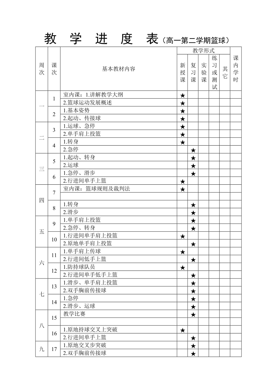 籃球模塊教案16篇.doc_第1頁(yè)