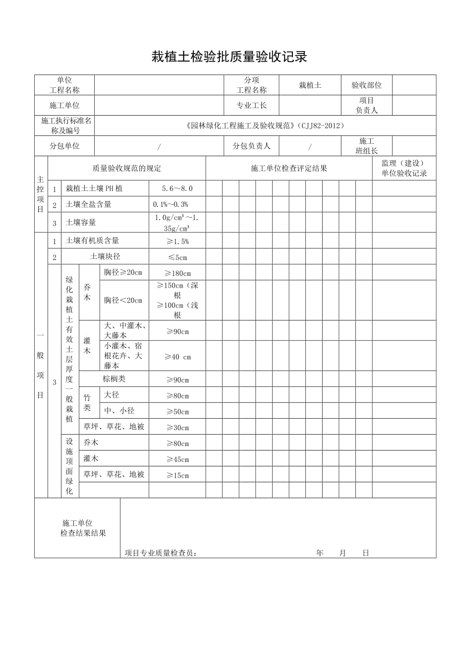 《园林绿化工程施工及验收规范》表格.doc_第1页