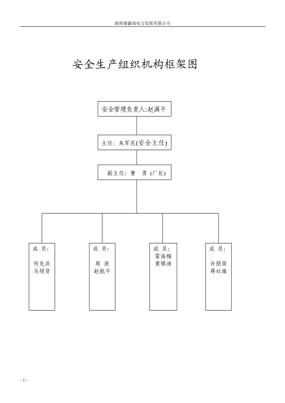 安全管理機(jī)構(gòu)架構(gòu).doc_第1頁(yè)