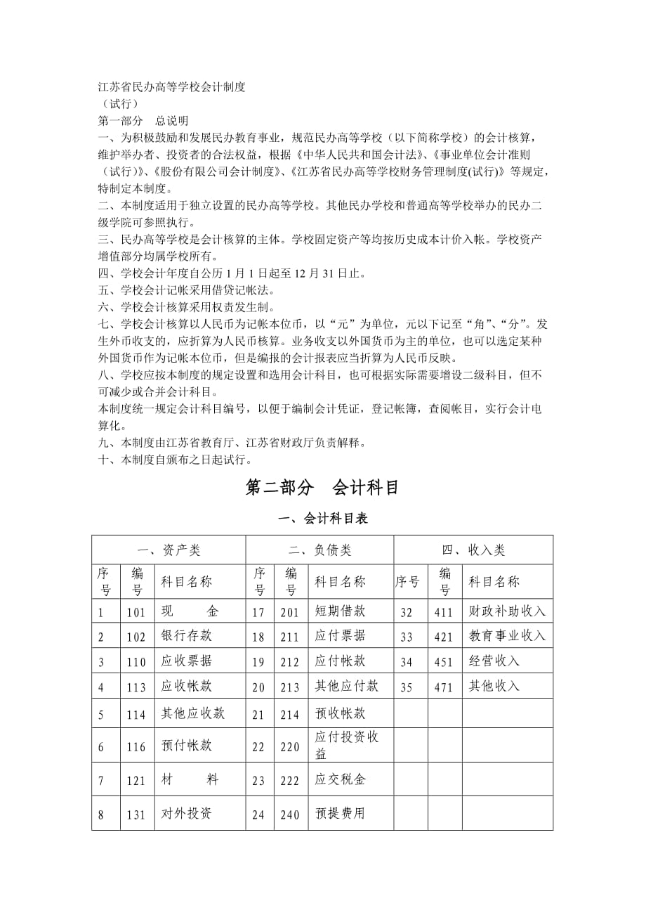江苏省民办高等学校会计制度.doc_第1页