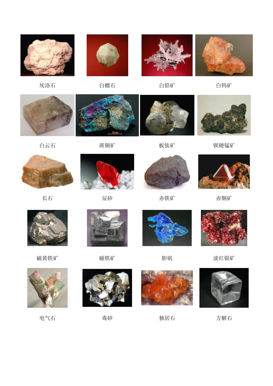 矿石矿物图片.pdf_第1页