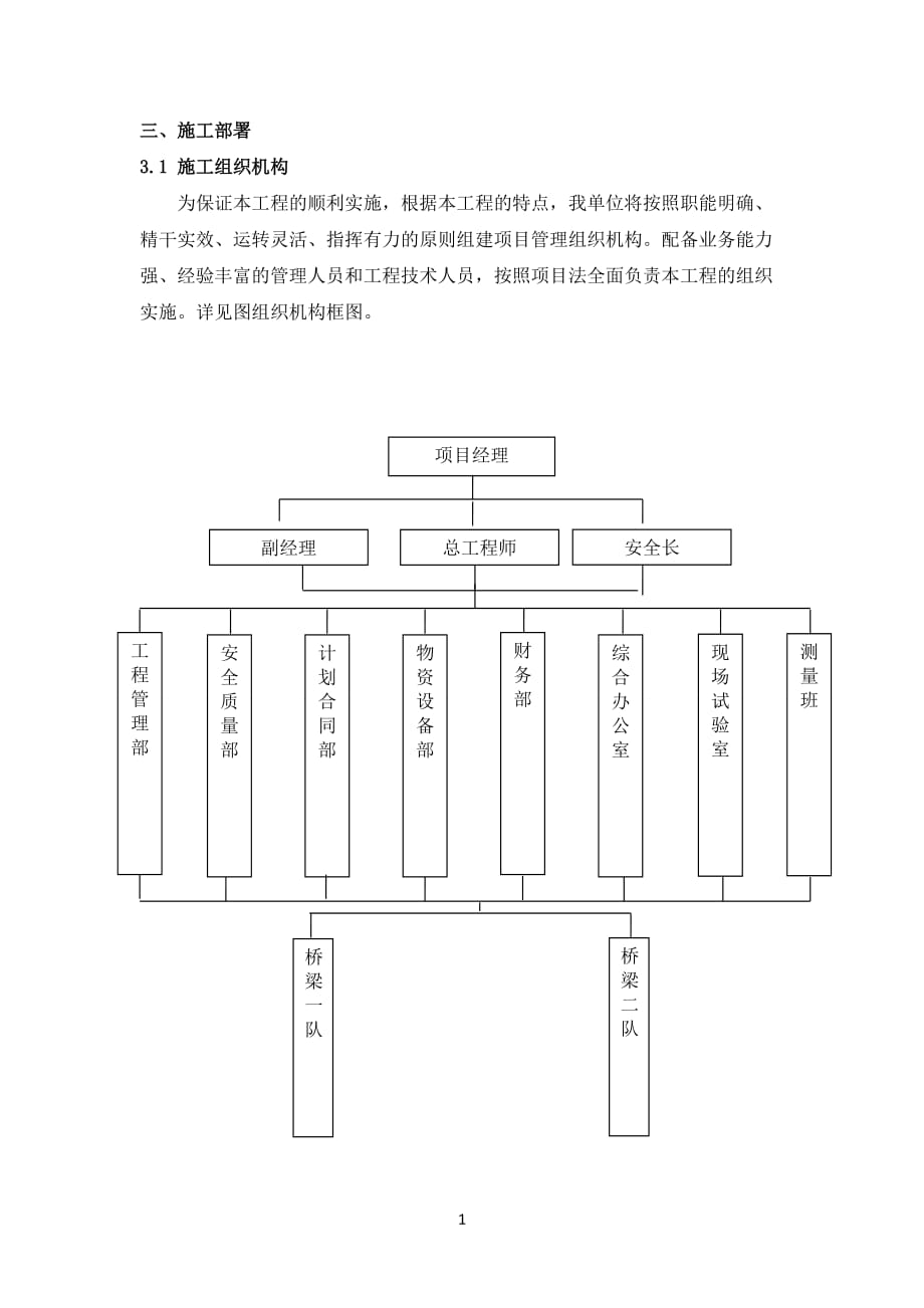 深基坑施工方案 .doc_第1页