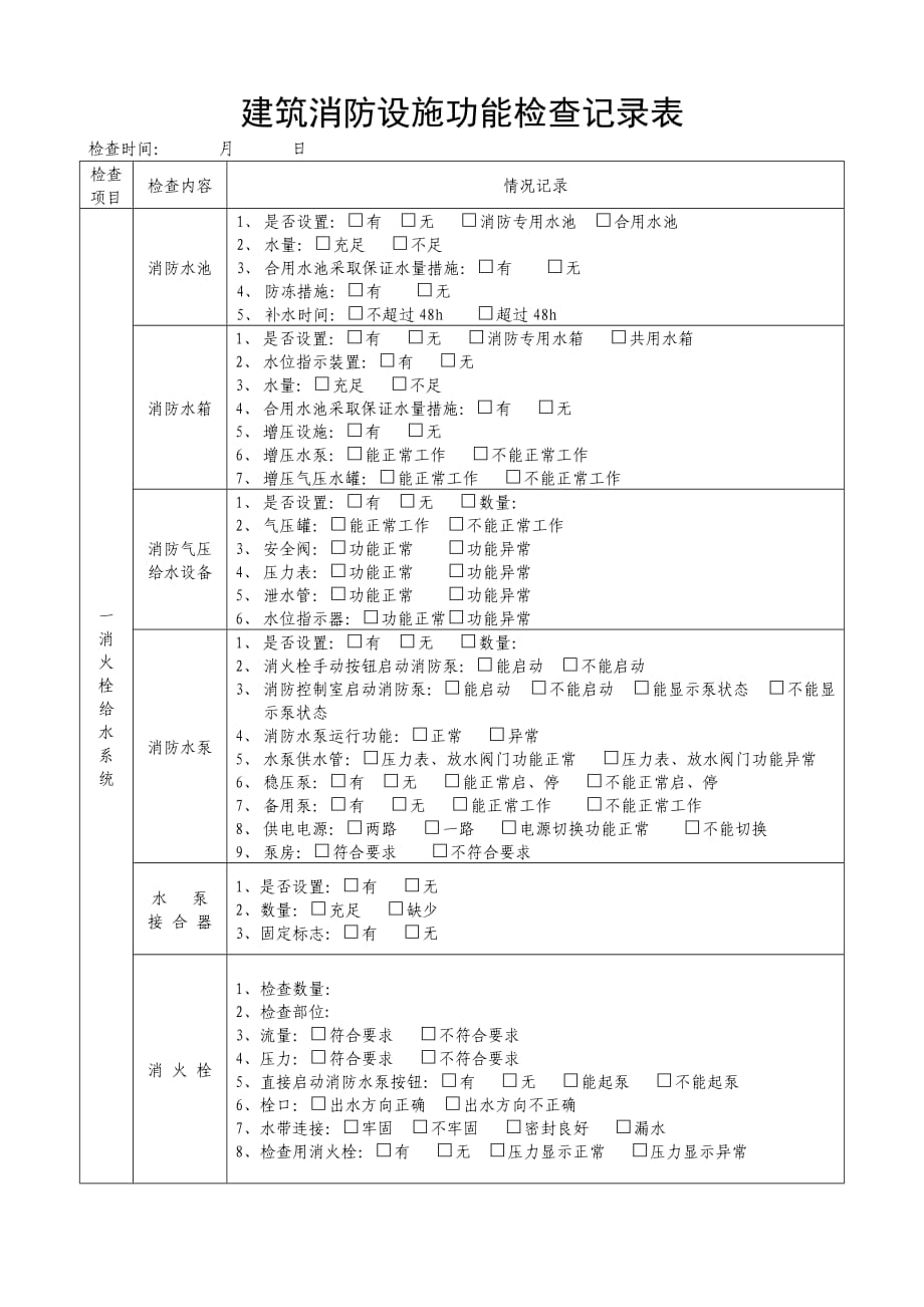 消防日常检查表格.doc_第1页