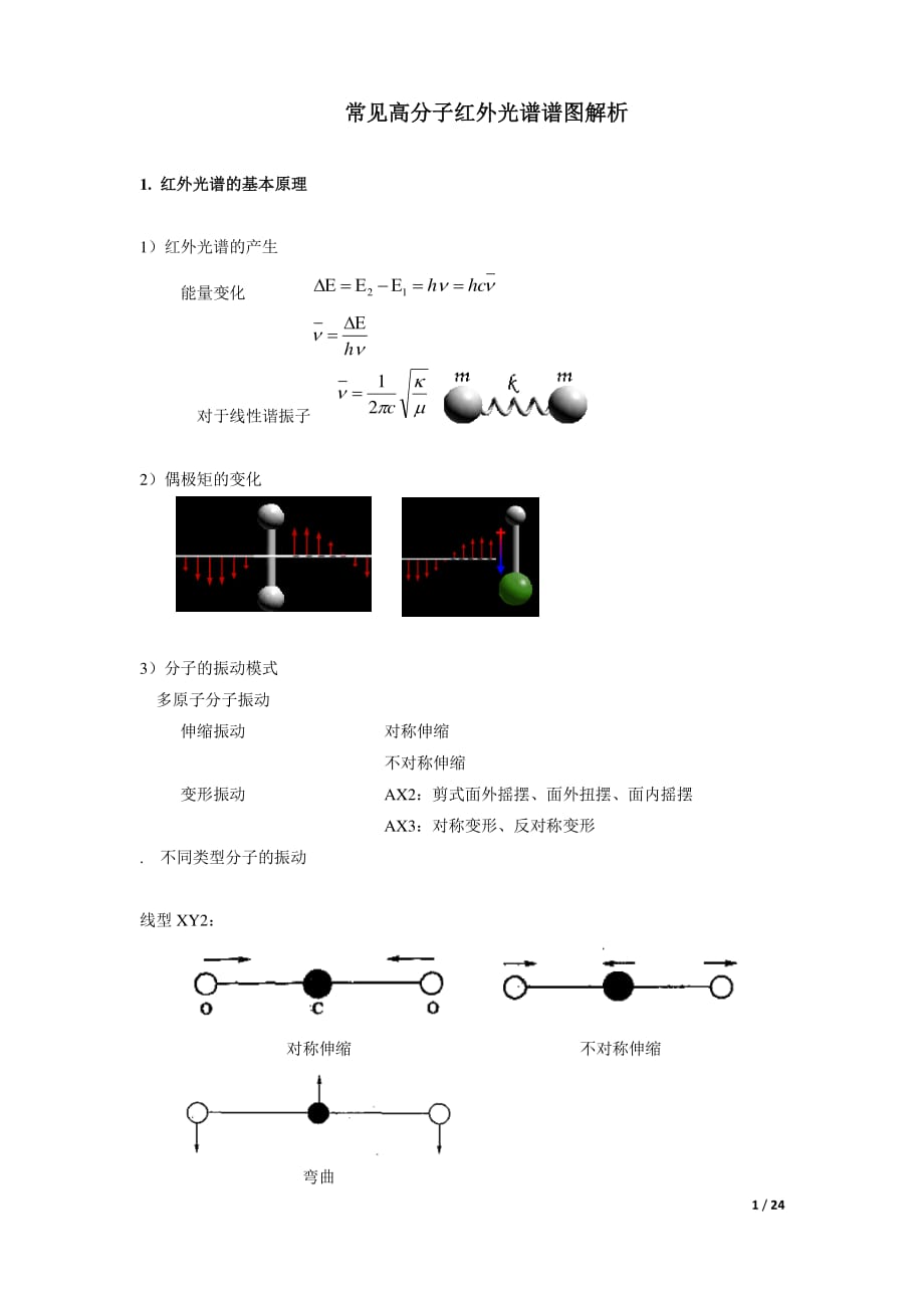 常见高分子红外光谱谱图常见高分子红外光谱.pdf_第1页