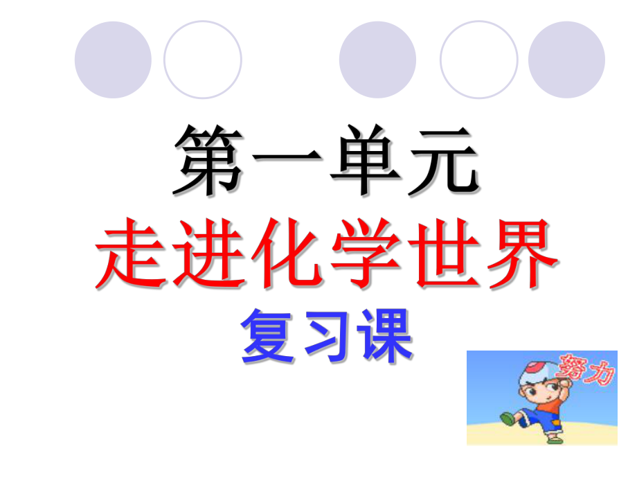 《第一單元走進(jìn)化學(xué)世界》復(fù)習(xí)課課件.ppt_第1頁(yè)