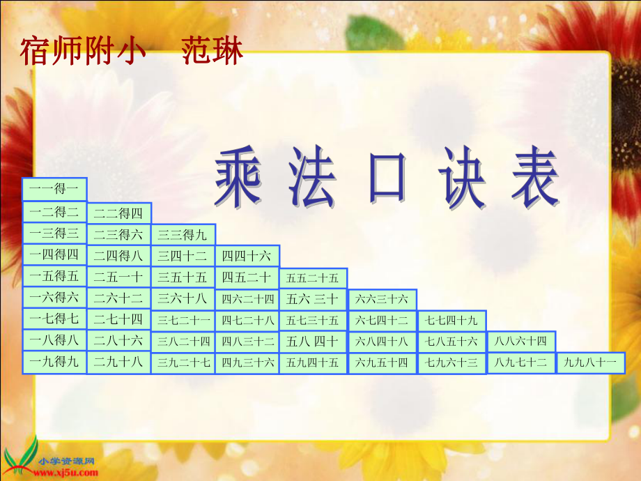 《乘法口訣表》課件.ppt_第1頁