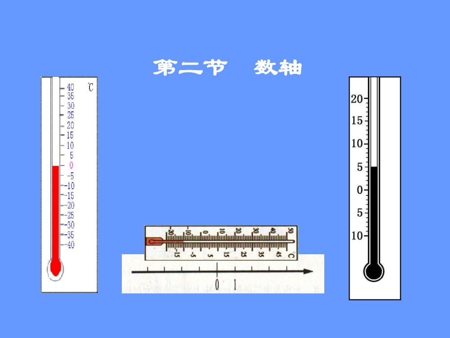 有理数讲课课件.ppt_第1页