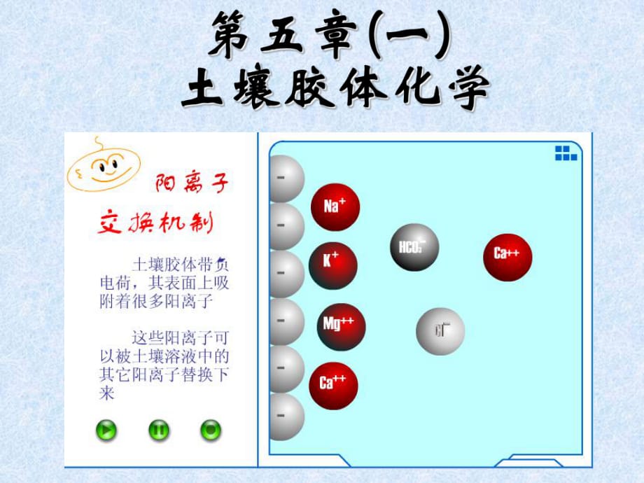 第五章1 土壤胶体化学与表面反应课件.ppt_第1页